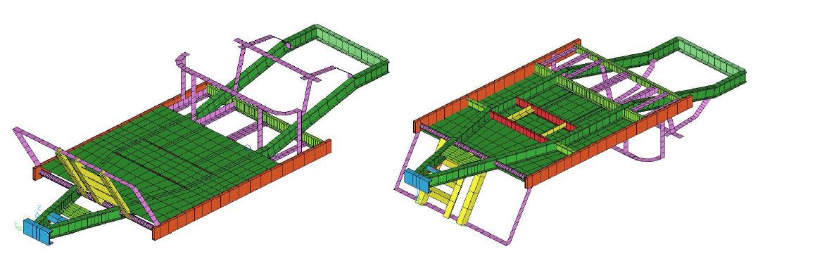 Simulation Model for Golf Cart Body