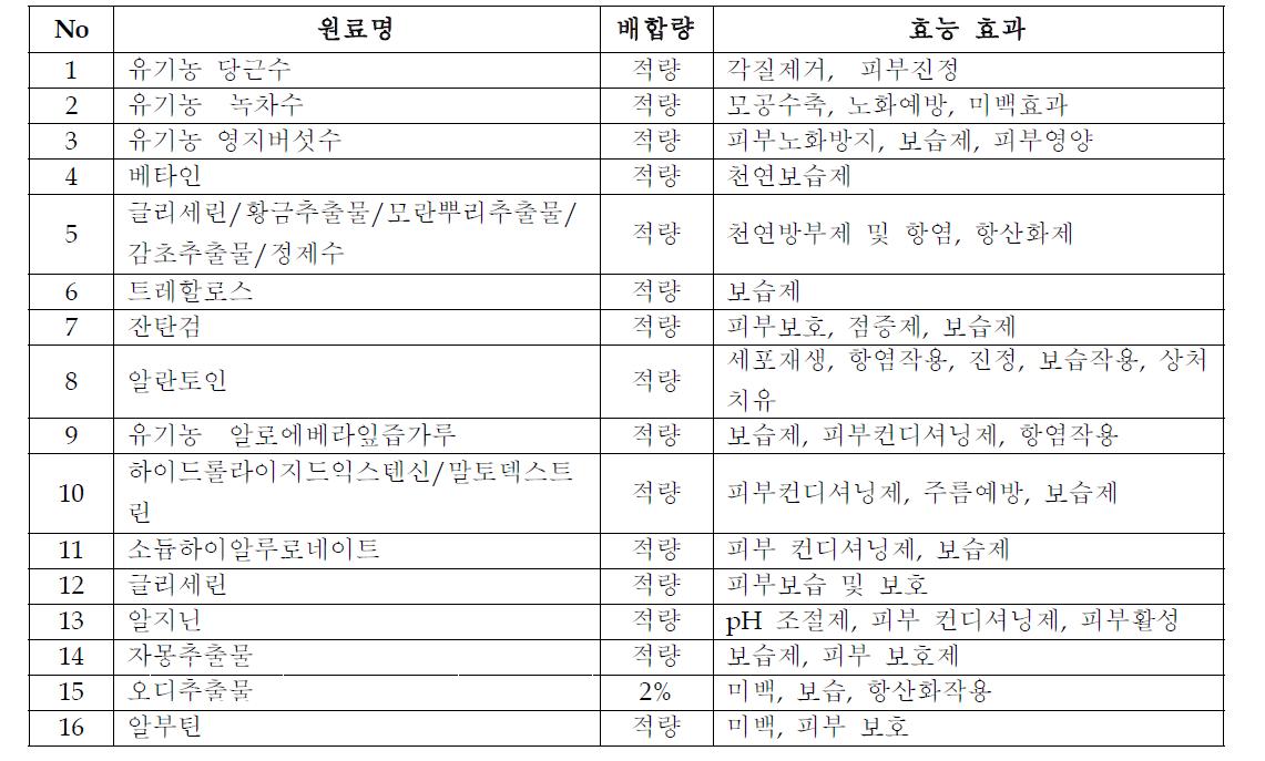 2미백 에센스 사양서