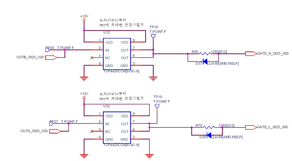 FET 드라이버 IC