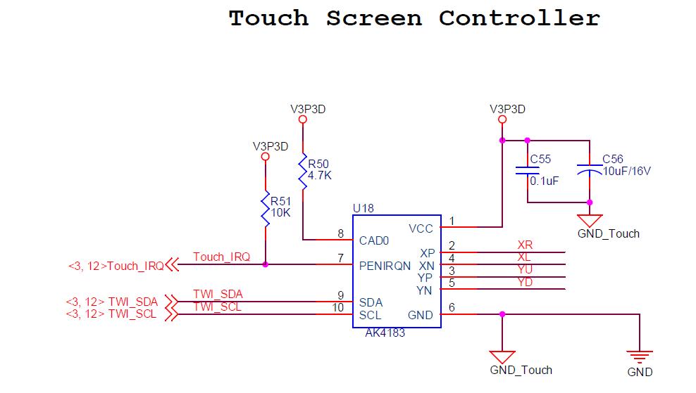 Touch Screen Controller