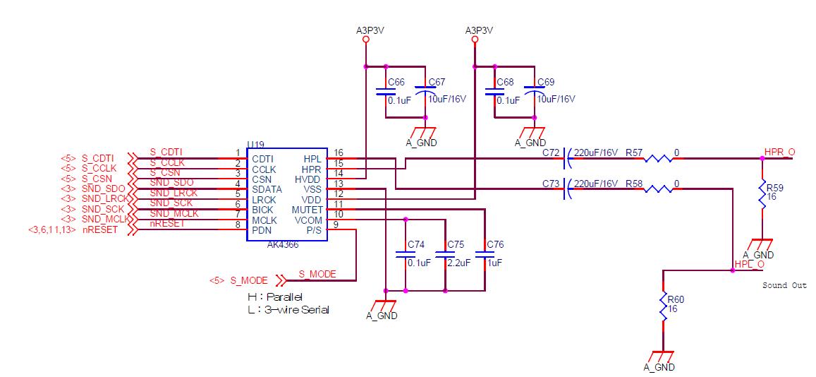 Sound Out Controller