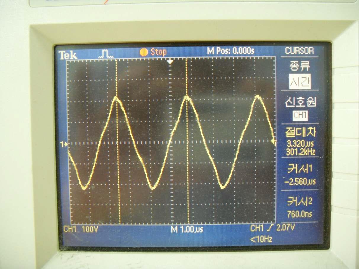 RET Body-200Ω부하일 경우