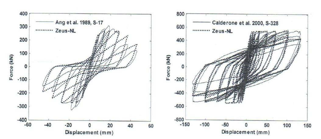 Comparison Between experiments and Zus-NL with shear spring