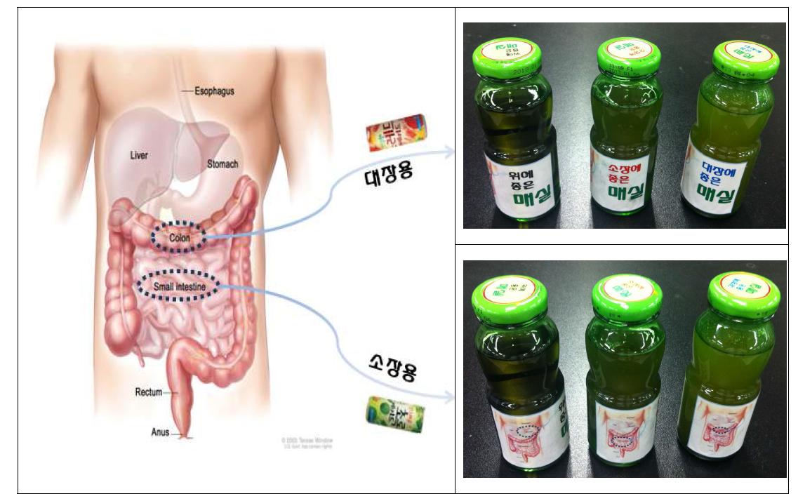 Images of Prunus mume beverage encapsulated with biopolymers