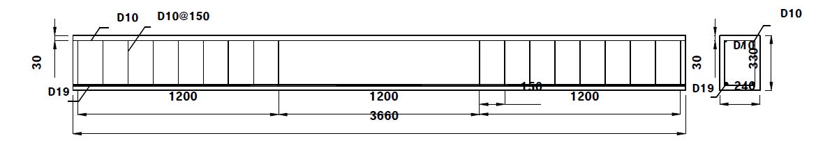 휨 보강 실험체 형상 및 배근상황