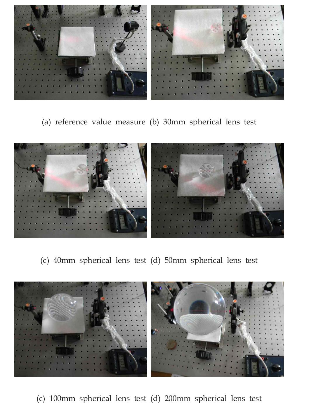 구형렌즈 투과율 측정