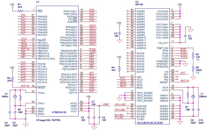 MCU 및 Ethernet Controller 회로