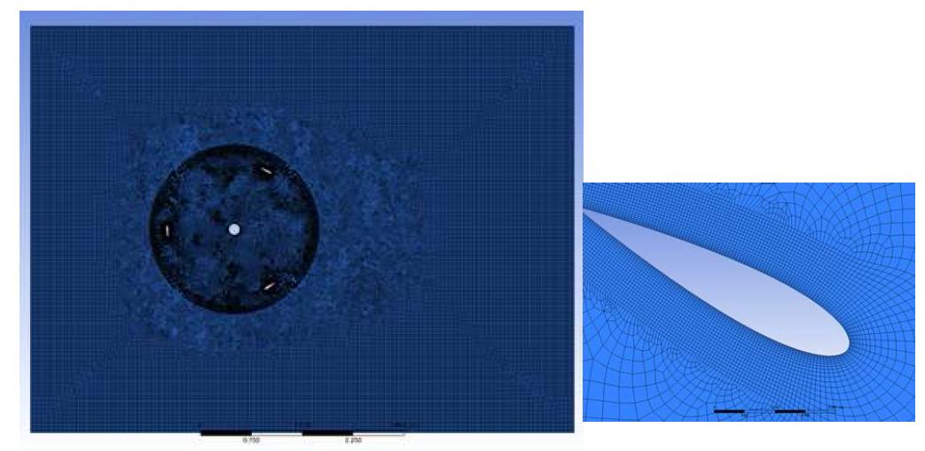 2D Meshing for single-blade VAWT