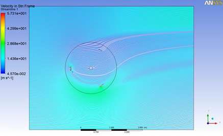 Stationary frame velocity streamlines of single-blade VAWT