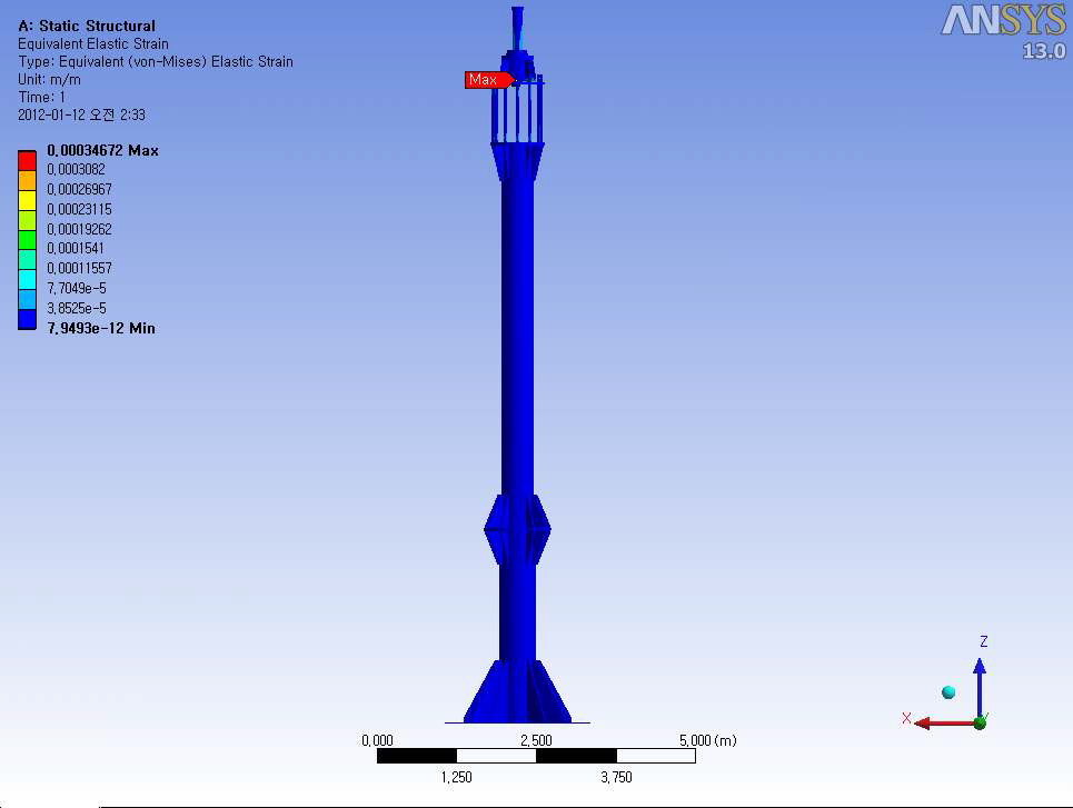 Equivalent elastic strain result of 3kW VAWT post structural calculation