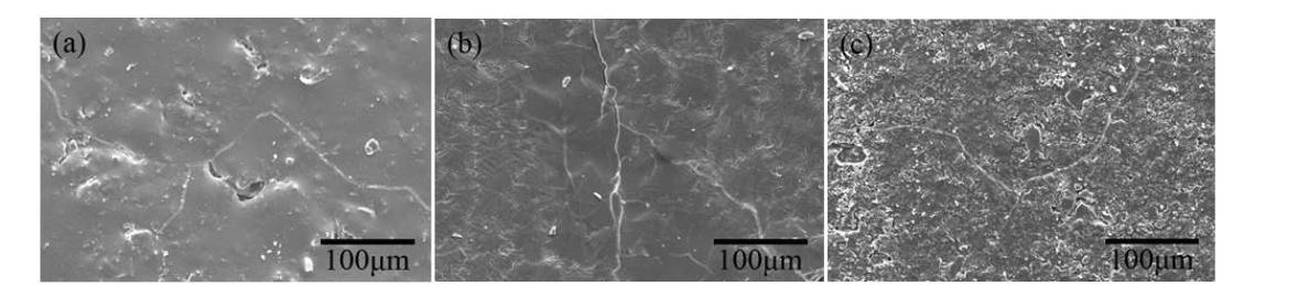 열충격 테스트 후 시편의 표면사진 (소결온도 : 1150 ℃, (a) 1 wt%, (b) 9 wt%, (c) 16 wt% 리튬용액 농도)