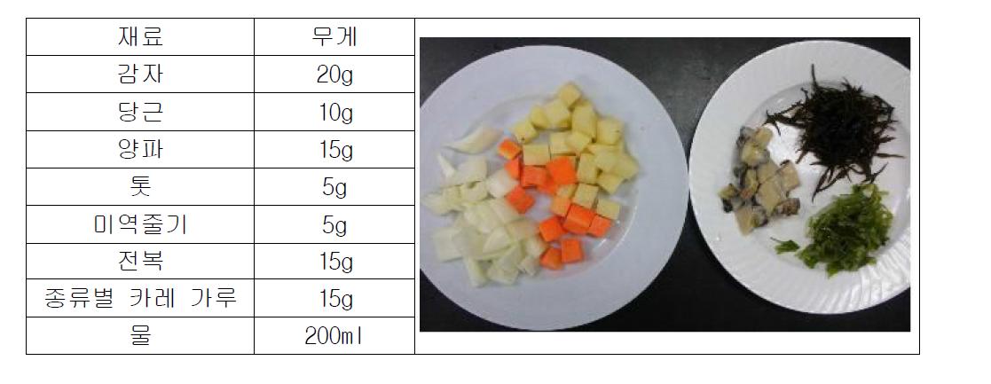 해초 카레 - 배합표