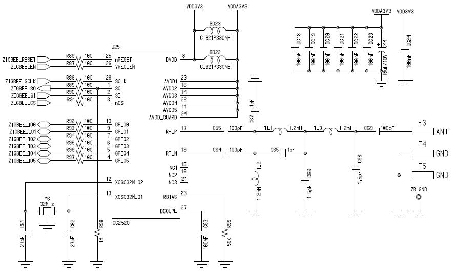 ZigBee 트랜시버 회로