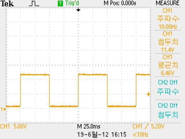 주파수 10 Hz일때 LED Driver 출력 단자 신호 측정