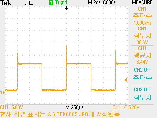 주파수 1 KHz일때 LED Driver 출력 단자 신호 측정