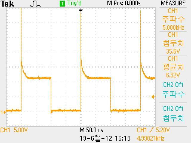 주파수 5 KHz일때 LED Driver 출력 단자 신호 측정