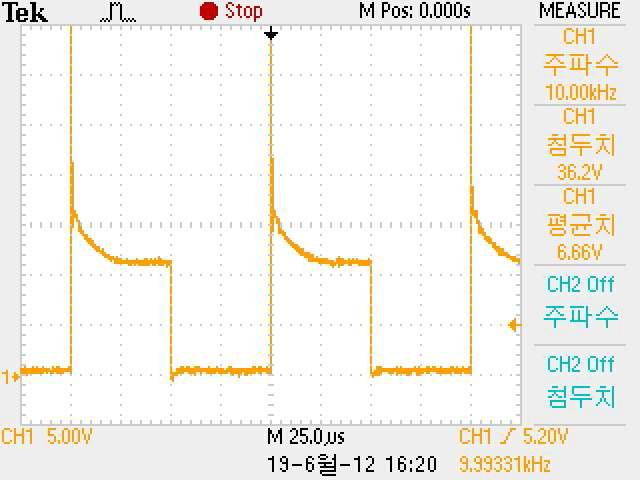 주파수 10 KHz일때 LED Driver 출력 단자 신호 측정