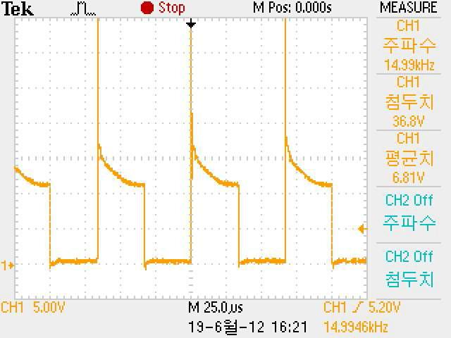 주파수 15 KHz일때 LED Driver 출력 단자 신호 측정