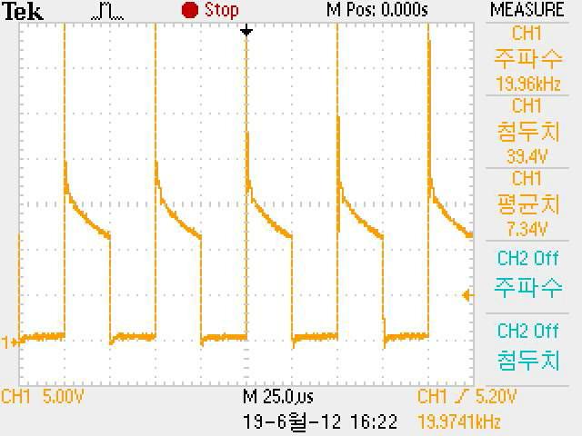 주파수 20 KHz일때 LED Driver 출력 단자 신호 측정