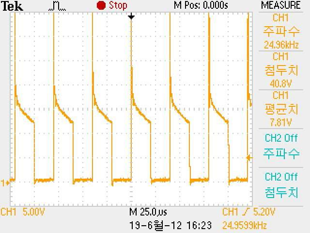 주파수 25 KHz일때 LED Driver 출력 단자 신호 측정