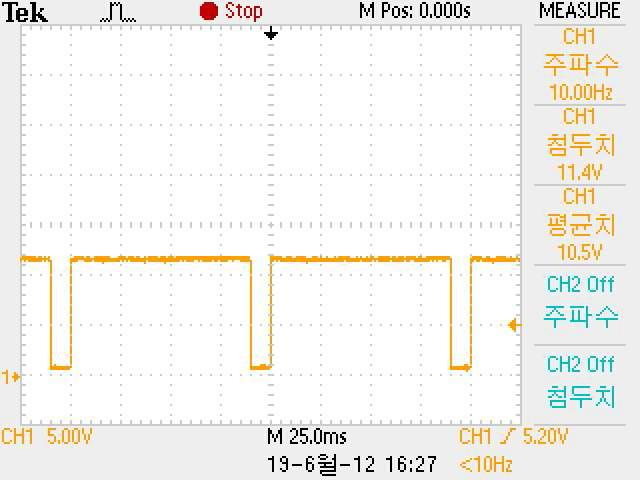 Duty Rate 10%일때 LED Driver 출력 단자 신호 @ F=10 Hz