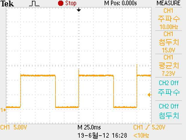Duty Rate 40%일때 LED Driver 출력 단자 신호 @ F=10 Hz
