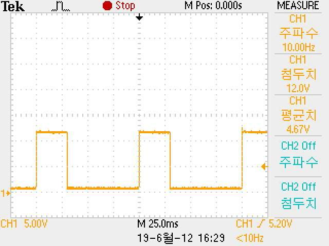 Duty Rate 70%일때 LED Driver 출력 단자 신호 @ F=10 Hz