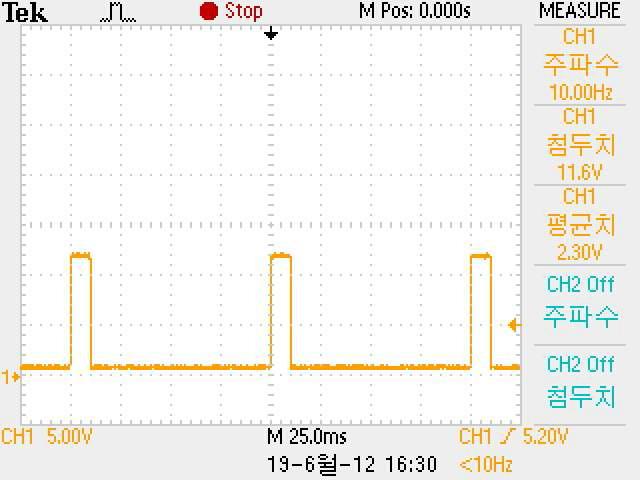 Duty Rate 90%일때 LED Driver 출력 단자 신호 @ F=10 Hz