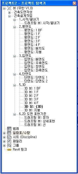 개발된 건축설계작업 요소의 구조