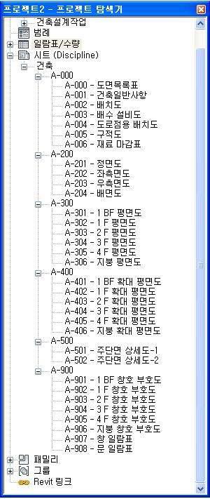 개발된 시트 구조