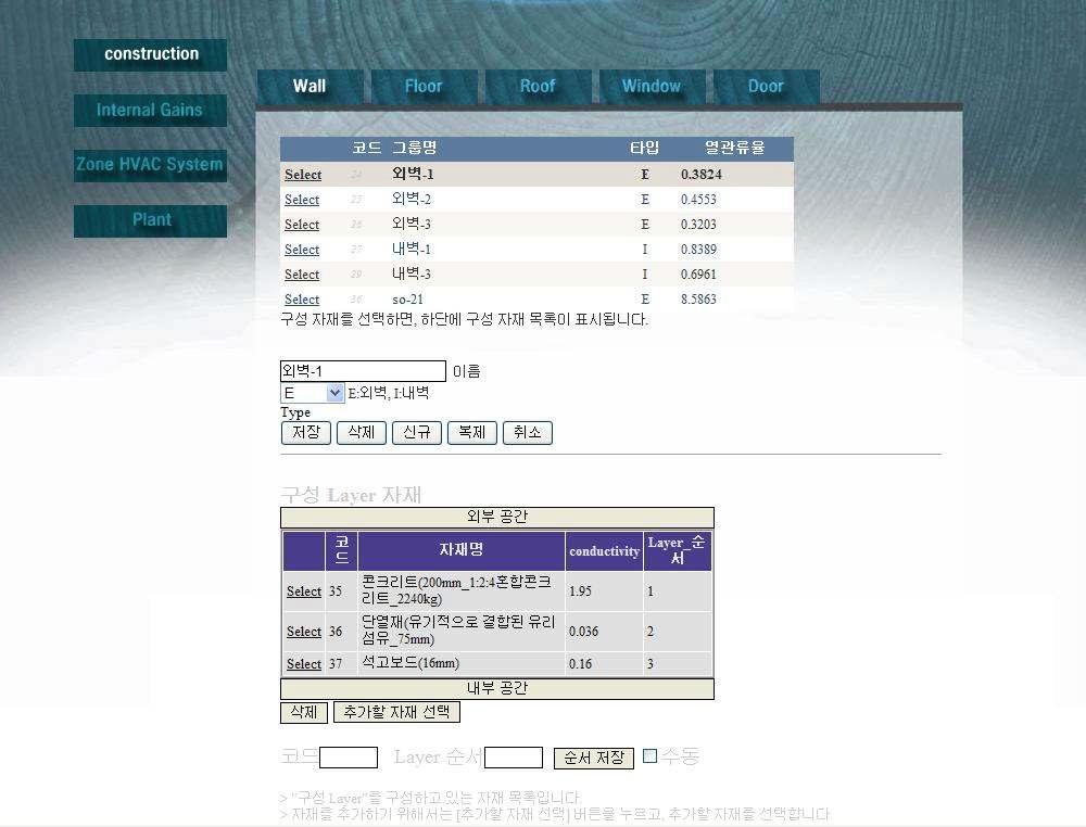 Data Manager의 구성 내용