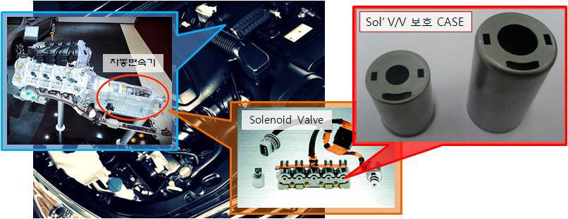 Solenoid Valve & Protect Case