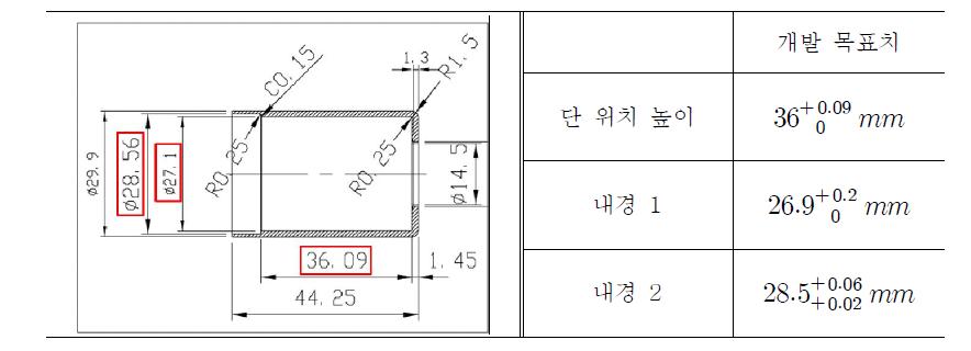 8속 Solenoid Valve용 Case의 주요치수