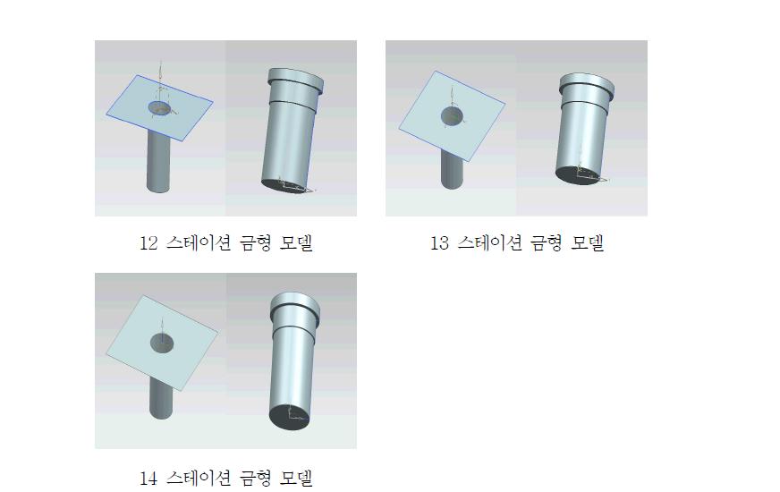 아이어닝 및 리스트라이킹 금형 모델