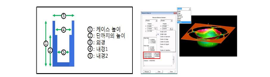 Case 주요치수 및 치수측정모듈