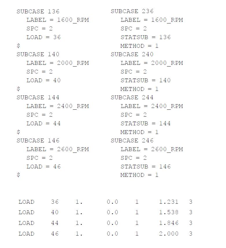 Preload에 대한 Load 구성