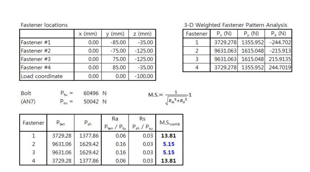 허브 볼트 해석을 위한 엑셀 시트