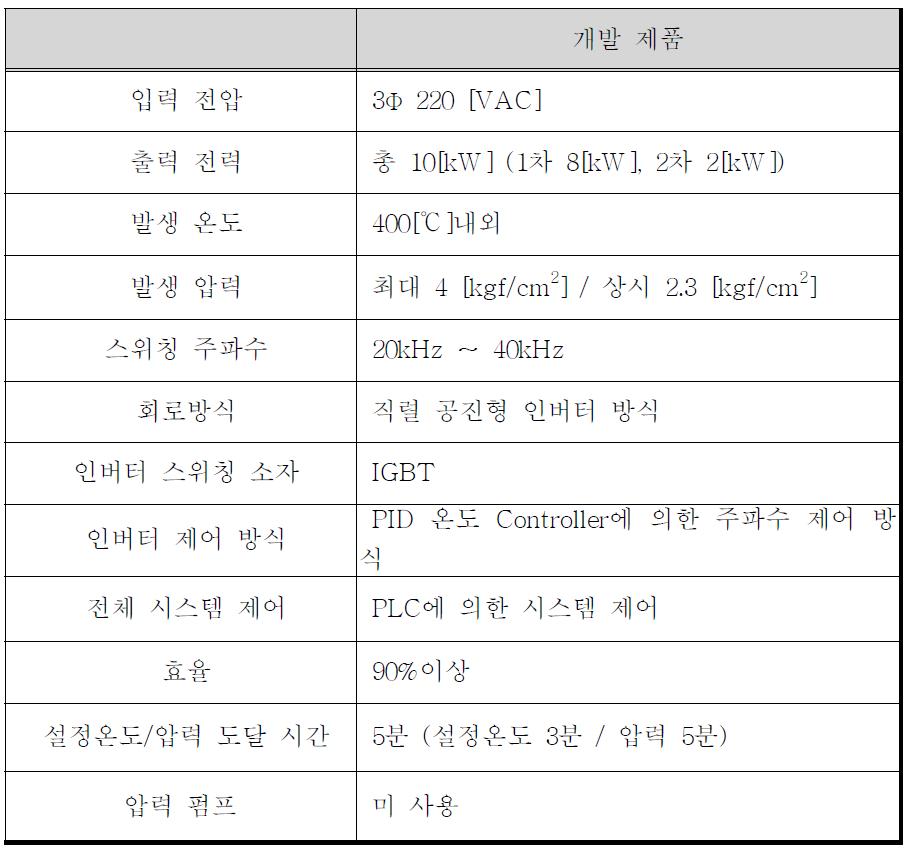 개발 제품 설비 사양