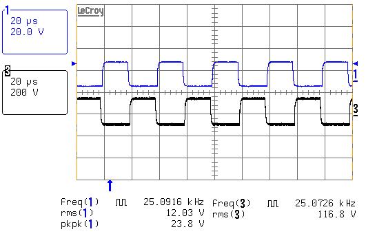 스위칭 주파수 출력파형