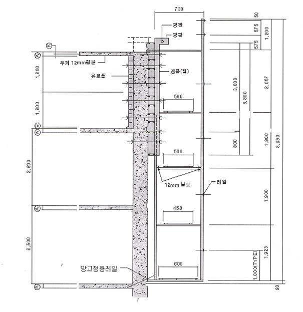 측벽 갱폼 표준단면도33)