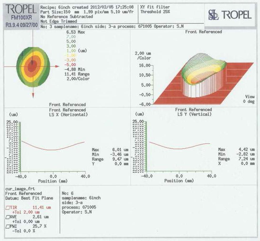 Tropel 평탄도 측정기에 의한 BOW측정 Data