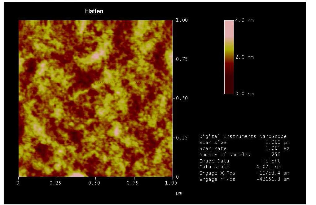 2D image of the Quartz wafer‘s surface by AFM(Sample2)