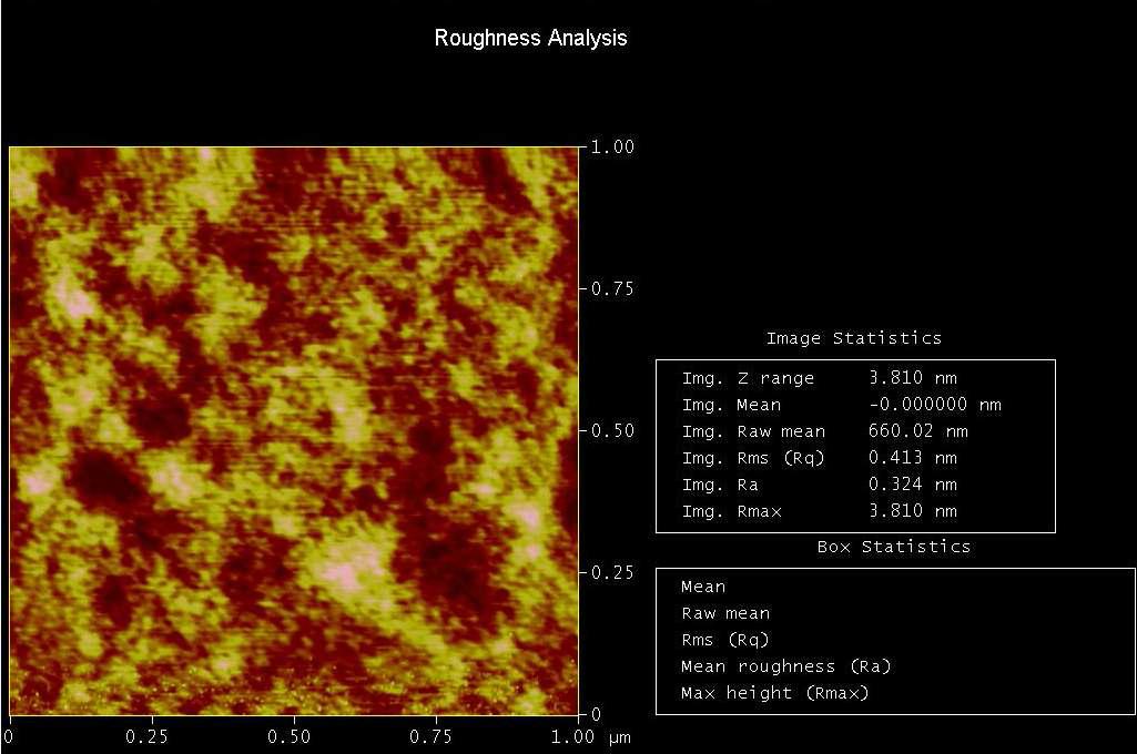 Roughness analysis of the Quartz wafer‘s surface by AFM(Sample3)