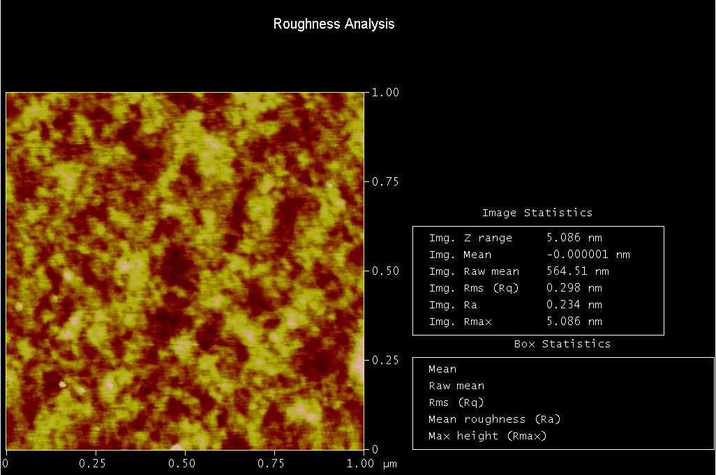 Roughness analysis of the Quartz wafer‘s surface by AFM(Sample4)