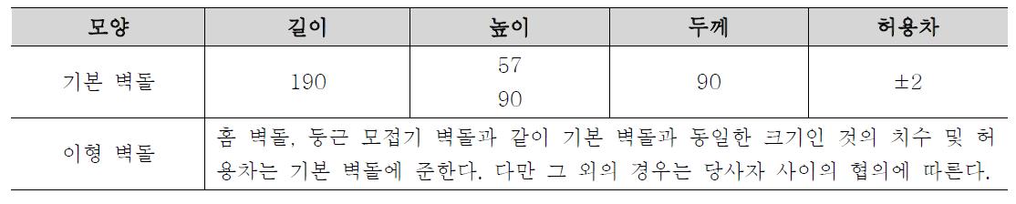 콘크리트 벽돌의 겉모양, 치수 및 허용차