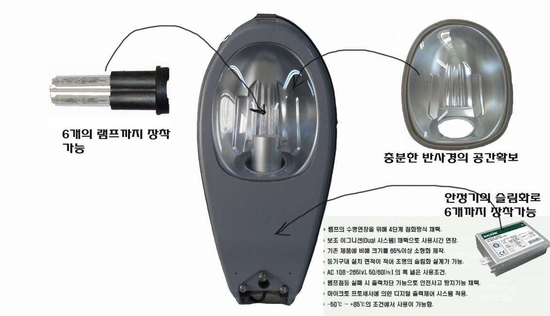 충분한 공간 확보로 우수한 가로등 디자인 가능