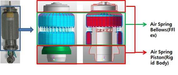 에어스프링 모듈 모델링