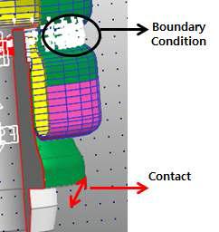 에어스프링 러버 모듈의 경계조건과 접촉 부위