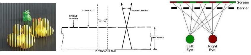 패럴렉스 배리어 방식의 원리