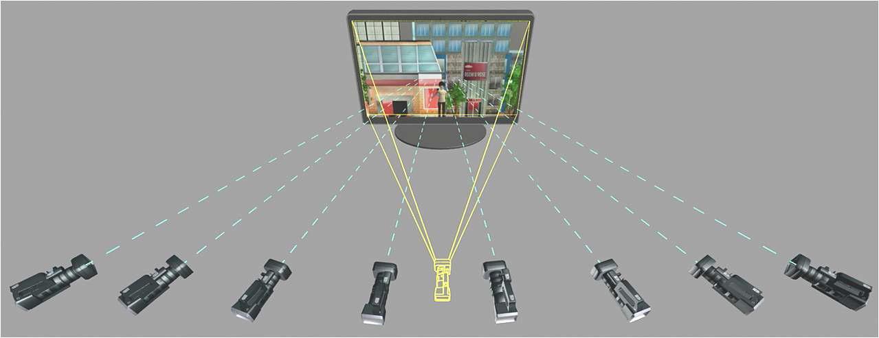 기준 카메라와 다시점(8-View) 카메라 자동 배열 단계